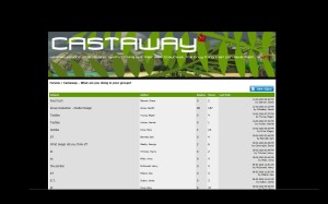 Castaway Forums